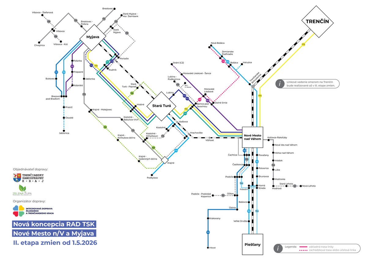 IDS schéma liniek MY a NM 01 05 2026